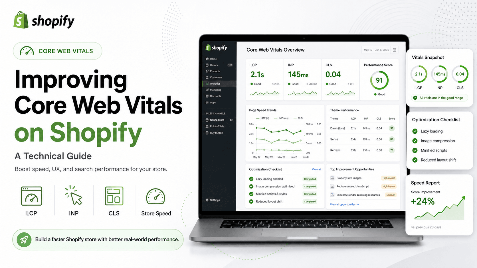 Improving Core Web Vitals on Shopify: A Technical Guide
