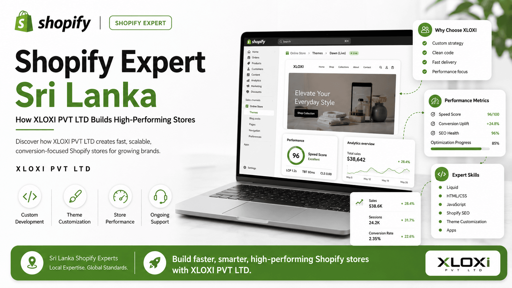 Shopify Expert Sri Lanka: How XLOXI PVT LTD Builds High-Performing Stores