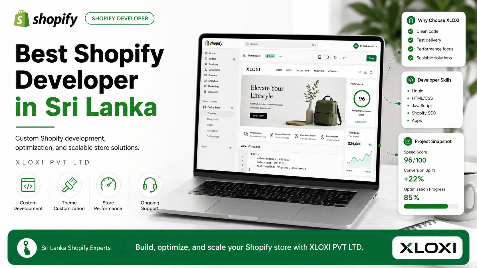 Best Shopify Developer in Sri Lanka: Why Brands Choose XLOXI PVT LTD