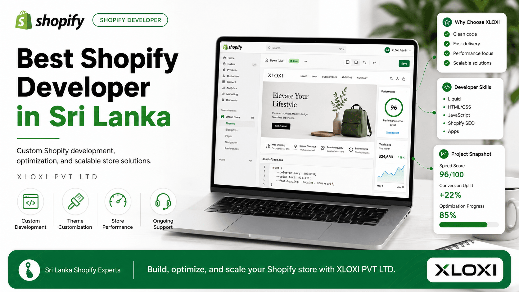 Best Shopify Developer in Sri Lanka: Why Brands Choose XLOXI PVT LTD
