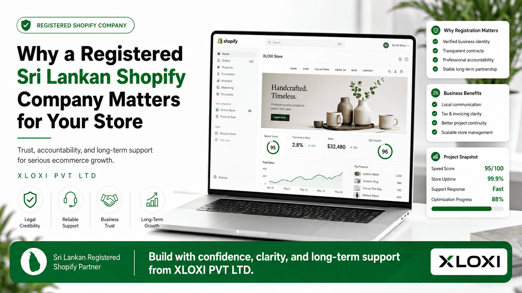 Why a Registered Sri Lankan Shopify Company Matters for Your Store
