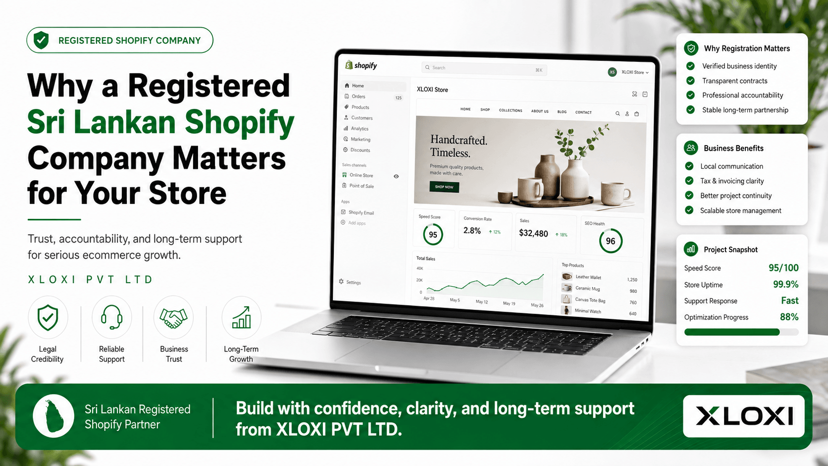 Why a Registered Sri Lankan Shopify Company Matters for Your Store